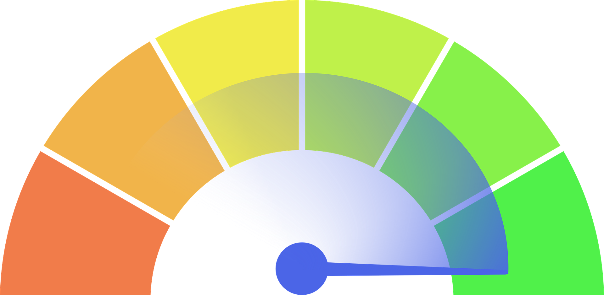 How to Build an SEO Lead Generation Funnel