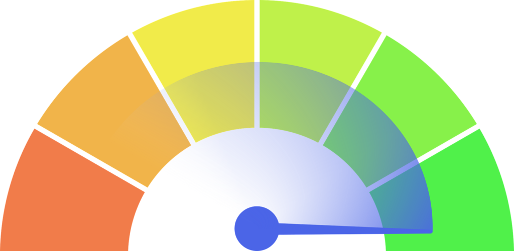 Businesses With Low Google Rankings
